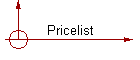 Pricelist